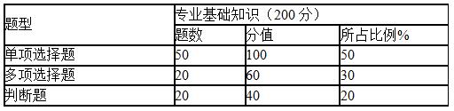 QQ截圖20180312140830.jpg