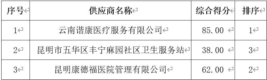 QQ截圖20210830212558.png