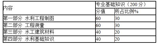 QQ截圖20180312140803.jpg